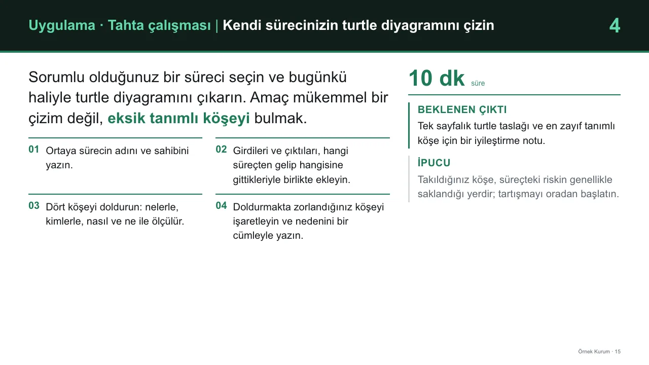 Danışman şablonunda uygulama kartı sayfası